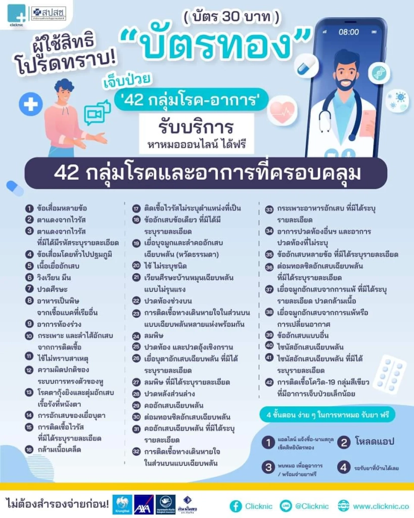 42 กลุ่มโรคที่สามารถเข้ารับการรักษาผ่านระบบออนไลน์