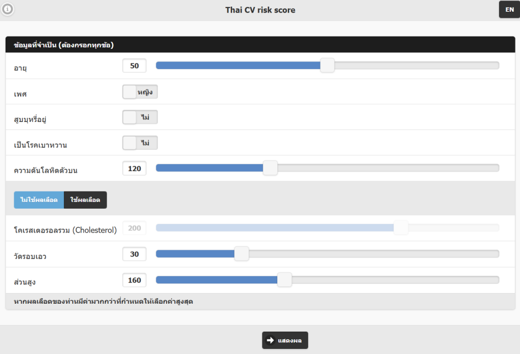Thai CV risk score